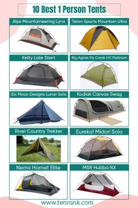 Camping Tents Buying Guide: How to Choose the Perfect Shelter for Every Adventure