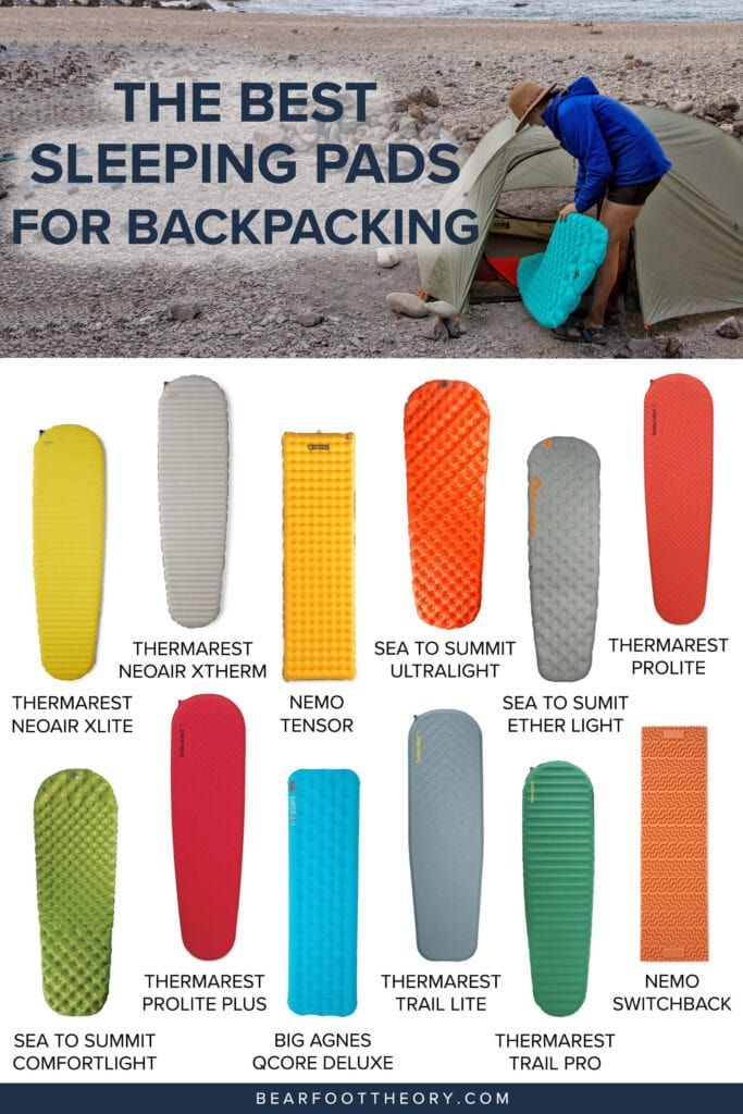 How to Choose the Best Sleeping Bag and Pad for Outdoor Adventures